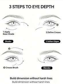 YZIMENG 8/16件組化妝刷套組，附三角形天鵝絨粉撲與海綿指套粉撲，柔軟合成毛底妝腮紅眼影眼線刷，全臉化妝工具套裝，適合日常化妝 - 黑色 - 查看 5