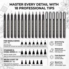Precision Needle Liner Pen Set, Fine Tip Drawing Pens, Waterproof Archival Ink, Multi-Specification Sketching Pens, Suitable For Art Illustration, Manga, Anime, Technical Drawing, Office Documents And Bullet Journal - Sets - View 2