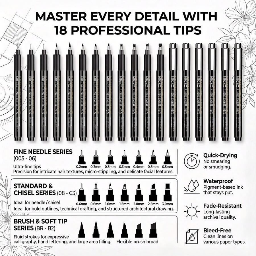 Precision Needle Liner Pen Set, Fine Tip Drawing Pens, Waterproof Archival Ink, Multi-Specification Sketching Pens, Suitable For Art Illustration, Manga, Anime, Technical Drawing, Office Documents And Bullet Journal