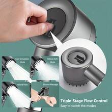 Stylish Handheld Shower Head Set With 3 Spray Modes, Flexible 1.5m Hose, 5 Replaceable Cartridges, Lightweight Bathroom Shower Accessory - Dark Grey - View 5