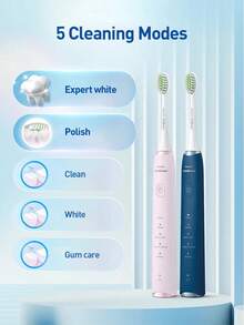PHILIPS 飛利浦 Sonicare 電動牙刷 深層清潔美白 5 種模式 IPX7 防水 旅行收納盒 - 彩色 - 查看 5