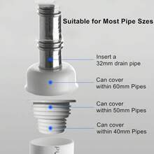 Hair Stoppers & Catchers - Universal Drain Core - View 4