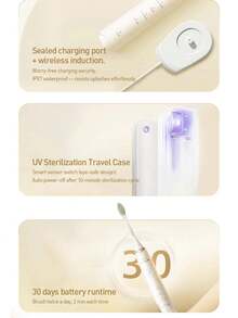 PHILIPS 飛利浦 Sonicare 電動牙刷 深層清潔美白 5 種模式 IPX7 防水 旅行收納盒 - 彩色 - 查看 4