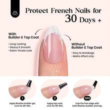 Beetles 224Pcs French Tips Press On Nails, Brown Short Squoval Soft Gel Fake Nails, Reusable Full Cover Nail Tips For DIY Salon Manicure Women - 224 Pcs Brown Short Squoval - 查看 5
