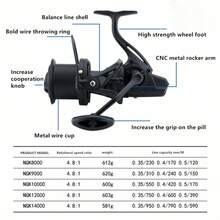 PE N N New Long Cast Spinning Reel, All Metal Seamless, Slanted Handle, Stainless Steel Crank Arm, Rock Fishing, Fishing Line Anchor, Fishing Reel - Multicolor - View 4