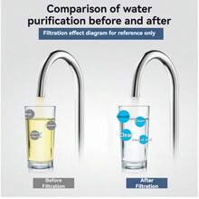 廚房水龍頭淨水器濾水頭，自來水前置濾水器，配可更換陶瓷濾芯，長效過濾 6 個月 - 濾芯*3 - 查看 3