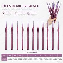 Yutiars [Premium Fine Brushes] 11pcs High-Quality Fine Bristle Paint Brushes, Suitable For Acrylic, Oil, Watercolor, Digital Oil Painting, Model And Craft, With Triangular Handle - Purple - View 2