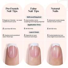 Beetles 160Pcs Pink French Tip Press On Nails, Long Square Full Cover Nail Tips, Reusable Fake Nails, 16 Sizes DIY Salon Manicure - 160Pcs Pink Long Square - 查看 6