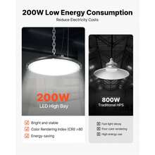 Industrial Metal Lighting - Pack 6 - View 3