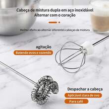 Batedor De Ovos E Espumador De Leite Mixer Elétrico Sem Fio Recarregável USB 3 Velocidades Aço Inox - Branco - Visão 2