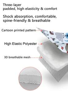 1pc Baby Stroller Seat Cushion Soft Lining, Breathable Mesh Fabric Universal Baby Safety Seat Pad, Compatible With Car Seat, Stroller, Carrier, Thickened Cartoon Multi-Color Optional, Essential Parenting Supplies - Multicolor - View 7