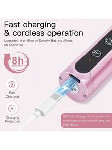LKE USB Electric Nail Drill, 20000RPM Low‑Noise Forward Reverse Efile, Portable Machine With Nail Bits & Sand Bands, For Acrylic Gel Manicure Pedicure Home Salon, Ideal Birthday & Graduation Gift For Nail Lovers, Practical Tool For Fall Manicure - 珊瑚粉 - 查看 6