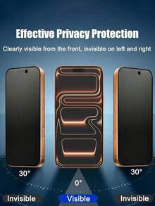 MIGAE 2片裝磨砂防窺陶瓷螢幕保護貼，相容 iPhone 18 Pro/18 Pro Max/17/Air/17 Pro/17 Pro Max/16 Pro Max/15 Pro Max/14 Pro Max/13/12/11 Pro Max，磨砂表面防窺防指紋防刮，觸控靈敏無氣泡高畫質全螢幕覆蓋手機螢幕保護貼，母親節禮物 - 黑色 - 查看 2