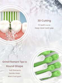 Philips Sonicare 替換牙刷頭 軟毛圓端刷毛 牙齦保護 - 查看 4