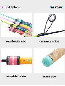 HASIDA Candy Light Version Parent-Child 1.2/1.68M Ceramics Guide Solid Tip Cork Handle Fishing Rod - Green - View 3