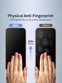 MIGAE 2片裝磨砂防窺陶瓷螢幕保護貼，相容 iPhone 18 Pro/18 Pro Max/17/Air/17 Pro/17 Pro Max/16 Pro Max/15 Pro Max/14 Pro Max/13/12/11 Pro Max，磨砂表面防窺防指紋防刮，觸控靈敏無氣泡高畫質全螢幕覆蓋手機螢幕保護貼，母親節禮物 - 黑色 - 查看 3