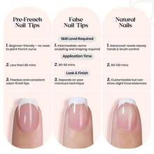Beetles 224Pcs French Tips Press On Nails, Brown Short Squoval Soft Gel Fake Nails, Reusable Full Cover Nail Tips For DIY Salon Manicure Women - 224 Pcs Brown Short Squoval - 查看 6