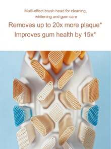 Philips 3-In-1 Electric Toothbrush Replacement Heads, Compatible With 9/AI Series Toothbrush Handles - View 3