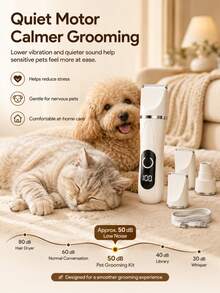 4-In-1 Pet Grooming Kit For Dogs And Cats, Low Noise Dog Clipper With Ceramic Blade, Nail Grinder, Claw Trimmer, LED Battery Display, USB-C Rechargeable Cat Clipper With Guide Comb, Suitable For Body, Face, Paws And Nails - View 7