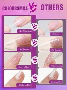COLOURSMILE 1/2/3pcs Quick Dry Strong Waterproof Nail Glue With Brush, Formaldehyde-Free Glue For Fake Nails, Press On Nails & Rhinestones - 7ML - View 8