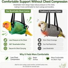 Portable Bird Transport Bag, Comfortable Fit Parrot Travel Bag, Adjustable Neck Opening, Breathable Mesh Anti-Escape Transport Bag, Suitable For Conures, Lovebirds, Cockatiels, Budgies - Multicolor - View 4