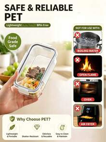 1个升级版塑料卡扣式透明食品沙拉水果PET便当盒带盖，适合成人和儿童，可用于餐厅、午餐盒、便当盒、冰箱储物容器，带盖密封。 - 黑色 - 查看 12