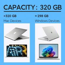 UnionSine 超薄便携式外置硬盘（320GB-1TB）- USB 3.0，数据传输速度高达 120MB/s，兼容笔记本电脑、台式电脑和主流游戏主机 - 2.5 英寸紧凑型硬盘，适用于游戏、办公、照片存储和旅行 - 即插即用 - 黑色 - 查看 13