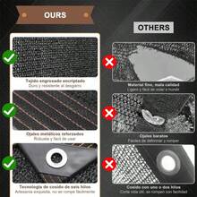 Malla Sombra Exteriores Lona Toldo 3x4 Mts 95% Bloqueo Uv - Negro - Ver 2