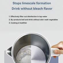 廚房水龍頭淨水器濾水頭，自來水前置濾水器，配可更換陶瓷濾芯，長效過濾 6 個月 - 濾芯*3 - 查看 4