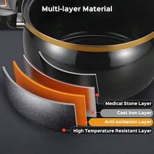 A 8L Large Capacity Multifunctional Soup Pot, 28Cm/11In, Suitable For Cooking And Stewing, Compatible With Gas And Induction Cookers - View 10