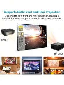 可攜式折疊投影幕 16:9 寬螢幕比,支援 4K Ultra HD 1080P 3D,相容所有迷你與家用投影機,防皺抗折痕、輕量易安裝,附掛鉤,室內外家用劇院電影幕 - 查看 7