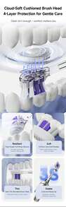 Deerma YS01 電動牙刷 42,000次/分震動 廣角擺動 UV-A抗菌刷毛 軟毛刷頭 保護牙齦 5種清潔模式 30天長效續航 IPX7防水認證 - 銀色 - 查看 8