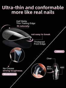 480pcs Transparent Soft Gel Nail Tips, Almond/Coffin/Square Semi-Matte False Nails, Suitable For Home DIY, Nail Salon Use, Wedding, Graduation Prom, Vacation And Party Nail Art Styling - View 5
