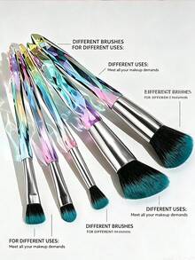 YZIMENG 5pcs Perfect Makeup Brush Set, Professional Makeup Brushes Suitable For Daily And Travel Use - Multicolor - View 4
