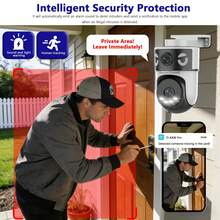 RecorGood 1 pieza Cámara de WiFi 360°, Cámara impermeable para interiores/exteriores, Audio bidireccional, Seguimiento automático inteligente con IA, Adecuada para patio, puerta principal, patio trasero, tienda y varias escenas - Blanco - Ver 2