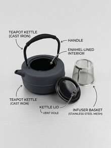 A Japanese-Style Cast Iron Teapot, Suitable For Brewing Tea Over A Fireplace, Perfect For Home Use As A Tea Set. It Features An Open Flame And A Handle, And Comes In Various Textured Designs. Sizes Range From 780-1200ml. - Striped Black Iron Kettle (1000ml) - View 3