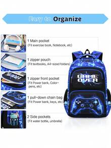 3-Piece Game Controller Print Cool Pattern Backpack Set, Dual Zipper Closure, Multi-Pocket Design, Laptop Compartment, Suitable For Daily Multi-Scenario Use, Multi-Color Optional Set Combination - A - View 5