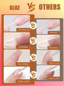 GLOZ 15ML 1pc/2pcs/3pcs/4pcs/5pcs/6pcs Nail Glue, Super Strong Fast Drying Long Lasting, Easy To Apply, Suitable For Acrylic Nails And Nail Tips, Quick Nail Repair, Nail Care And Strengthening, No UV Light Required - 15ml - View 7