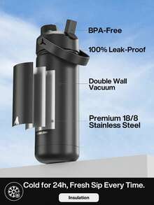 Powcan 18oz Insulated Water Bottle With 2-In-1 Straw And Drinking Spout Lid, 24 Hours Cold Retention, Leak-Proof, Double-Wall Stainless Steel, Suitable For Sports, Gym, Travel And School - Black - View 3