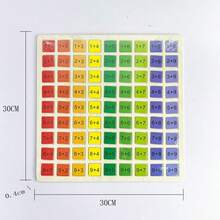 1套蒙特梭利數學教學教具，木製乘法表，學習算術、加法與減法教育玩具，兒童趣味數字玩具，幼兒教育學習玩具，男孩女孩禮物，節日禮物，生日禮物，開學季，男孩玩具，團體遊戲，玩具 > 禮物 - 彩色 - 查看 20