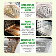 Desengrasante en spray de alta resistencia, limpiador multiusos para cocina y hogar, elimina grasa, suciedad y manchas difíciles en estufas, campanas extractoras, microondas y superficies - Líquido - Ver 4