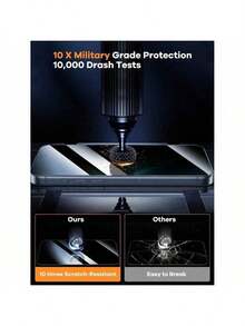 BOLLYMORE 2片裝防偷窺鋼化玻璃螢幕保護貼，相容 iPhone 16/15/14 Plus/13/12/11 Pro Max (6.1/6.7 吋)、XR/XS Max，全螢幕覆蓋隱私保護，附防塵輔助膜，易安裝、清晰視圖、側面防偷窺、防指紋、防水、耐刮，適用 X-16 系列 - 灰色 - 查看 7