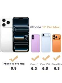 1 Pack - Transparent Phone Case Compatible With IPhone 17 Pro Max/17 Pro/17 Air/17/16 Pro Max/15/14/13/12/11 - Transparent Shockproof Protective Phone Case, Comprehensive Camera Protection, Lightweight Translucent Smooth Phone Case - Clear - View 5