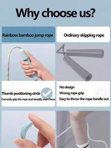 Tangle-Free Beaded Jump Rope With Anti-Slip Handle And Pain-Free Beads Aesthetic Soft Beaded Skipping Rope For Beginners Wear-Resistant Segmented Jumping Rope Perfect For Weight Loss Gymnastics Exercise Equipment Home Gym Essential Accessories - Multicolor - View 3
