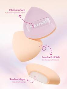 MAANGE 1/4pcs High Absorbency Triangle Powder Puff, Professional Portable Travel Makeup Sponge, Dry & Wet Use, Foundation Powder Puff, Facial Makeup Tool, Gift For Women And Girls - Multicolor - View 8