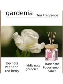 1pc X500ml/1pc 200ml Hotel Premium Flameless Essential Oil Reed Diffuser Sticks, Long-Lasting Fragrance - Suitable For Taste Bedroom Decor, Room Decor, Home Decor - Multicolor - View 3