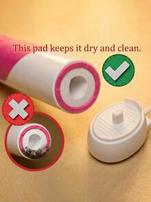1pc Electric Toothbrush Charging Base Protective Pad, Specially Designed For Drainage, Keeps Charging Base Clean, Prevents Dust And Residue Accumulation, Suitable For Electric Toothbrush Charging Base, Electric Toothbrush Accessory - Multicolor - View 8