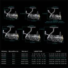 新款 Okuma 全金屬系列釣魚捲線器 12+1BB 不鏽鋼軸承 5.5:1 淺杯式 15 KG 最大拉力 紡車捲線器 - Fishing Reel - 查看 8