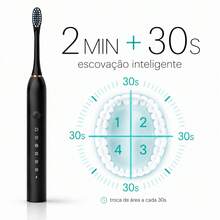 Escova de dentes elétrica ultrassônica, seis modos de velocidade, cabelo macio, carregamento usb, à prova d'água, limpador de dentes adulto, conjunto automático para casal - Branco - Visão 9