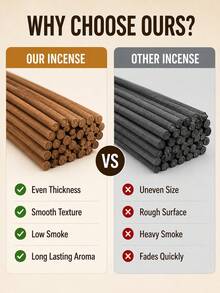 100g Agarwood Incense Sticks, Agarwood Aromatherapy, Long-Lasting Fragrance, Stress Relief, Suitable For Hosting Guests, Reading, Gifting, Indoor Air Purification, Yoga, Spa Treatment And Meditation - Agarwood Incense Sticks - View 7